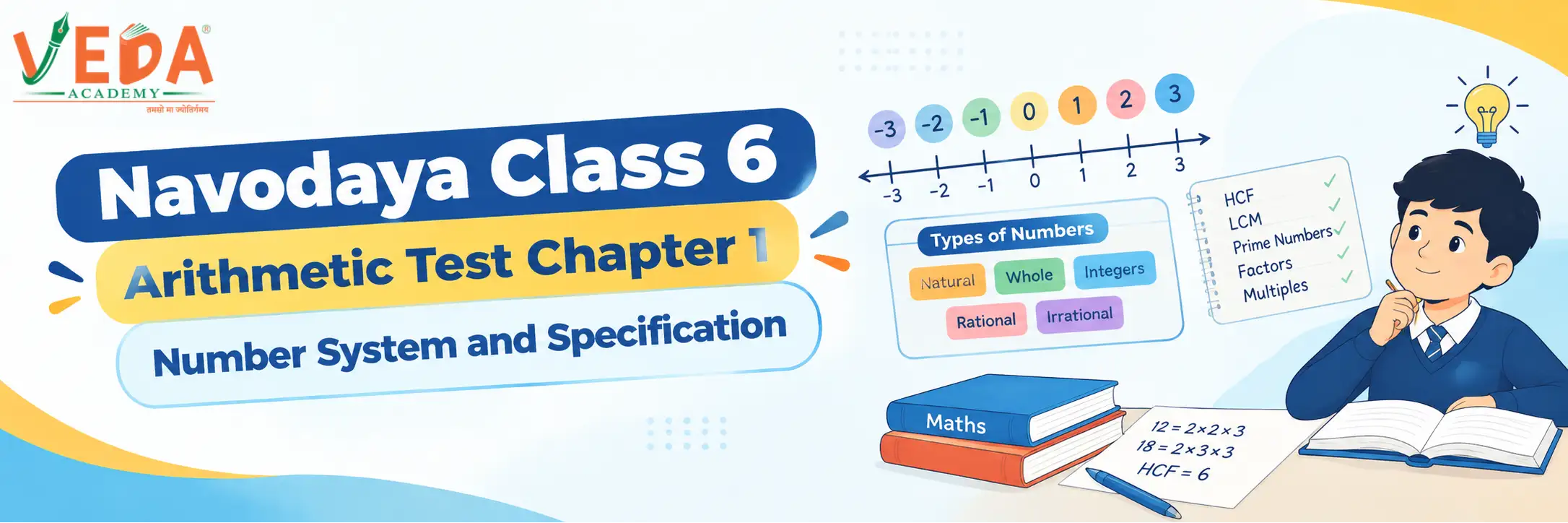 Chapter 1 Number System